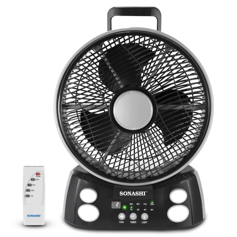 Product thumbnail