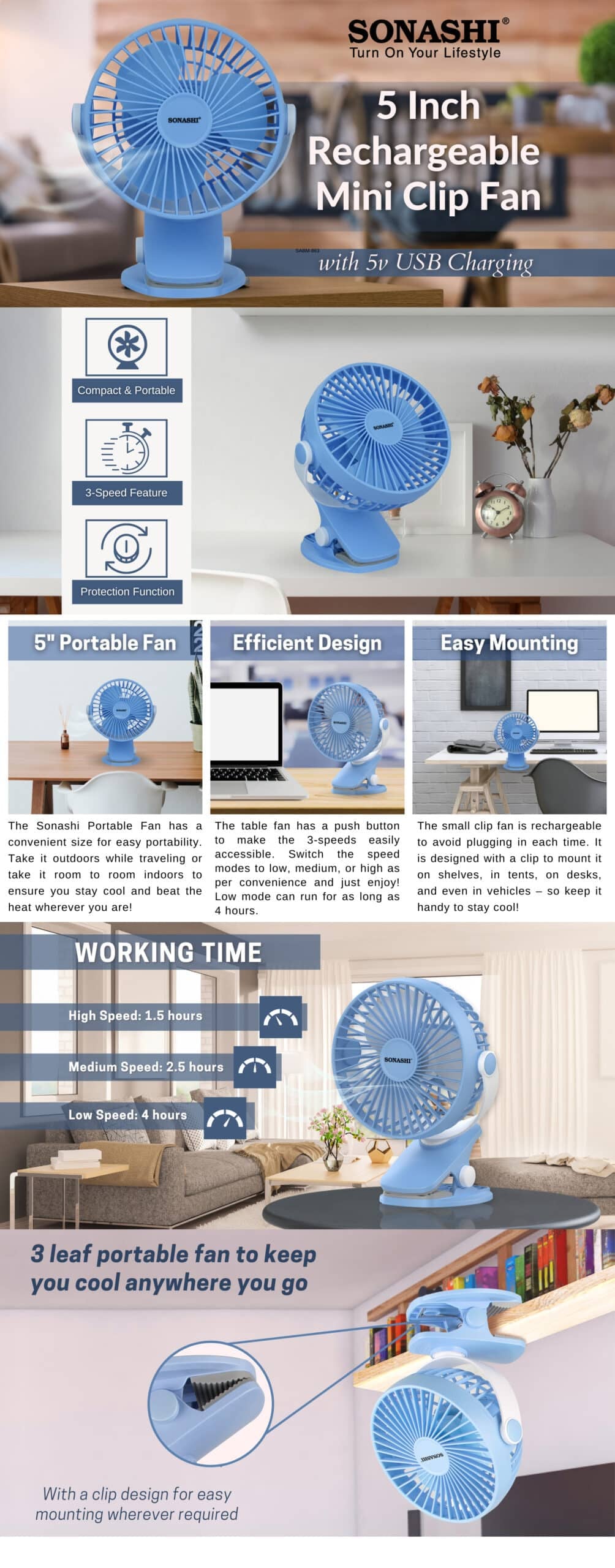 Sonashi 5 Inch 2 In 1 Desk & Clip Fan (Blue-White) SRF-105 brochure