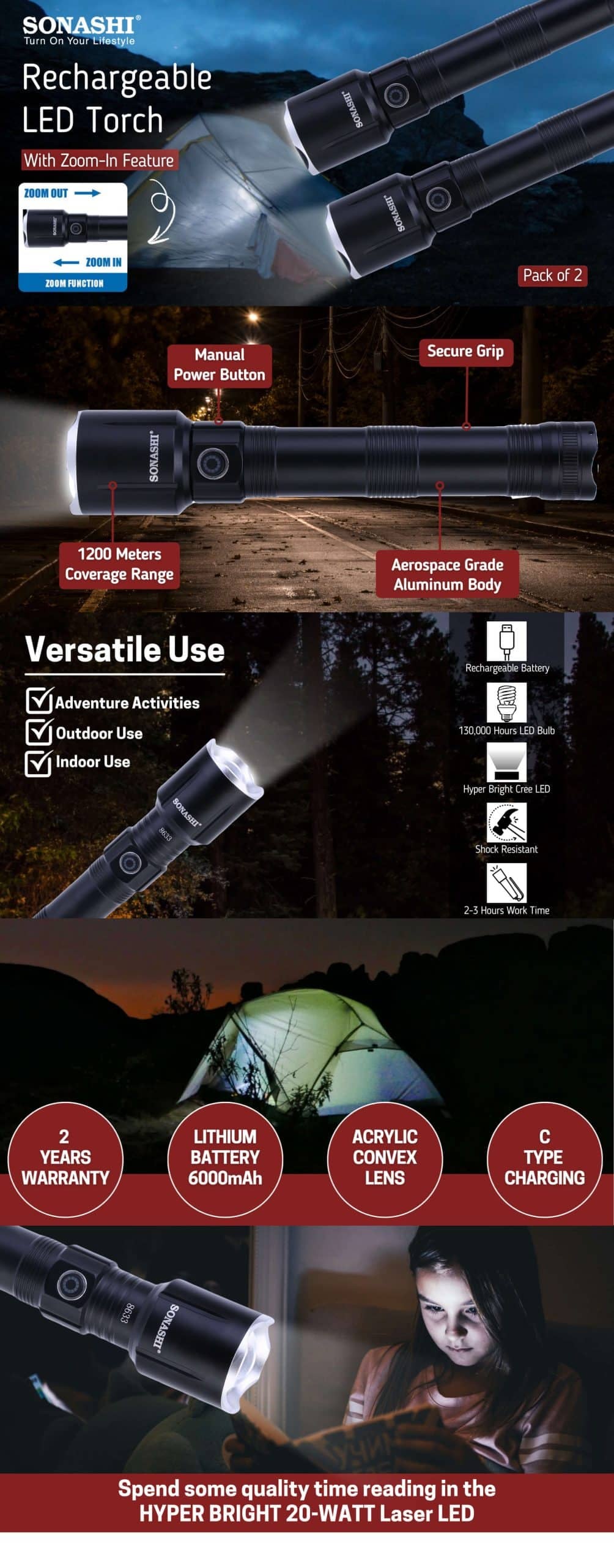 Sonashi Rechargeable LED Torch (Zoom-In Function) SLT-3811Z brochure