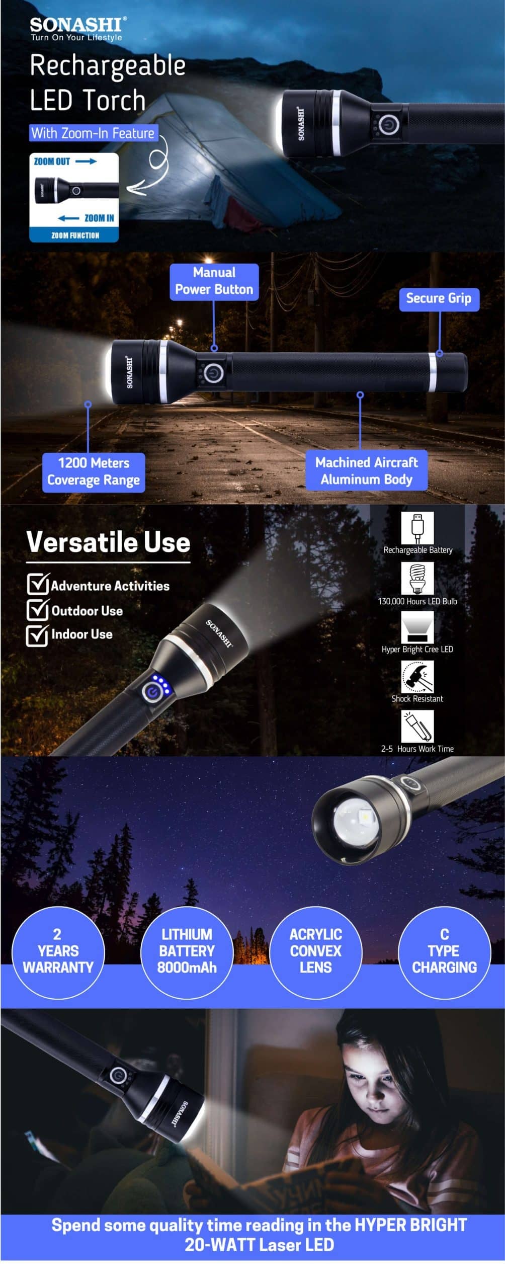 Sonashi Rechargeable LED Torch - 3Pcs Combo - SLT-2411Z brochure