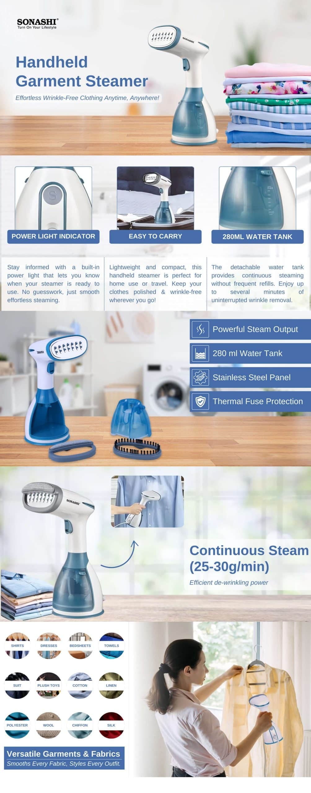 Sonashi Handheld Garment Steamer - SGS-327 Blue and White brochure