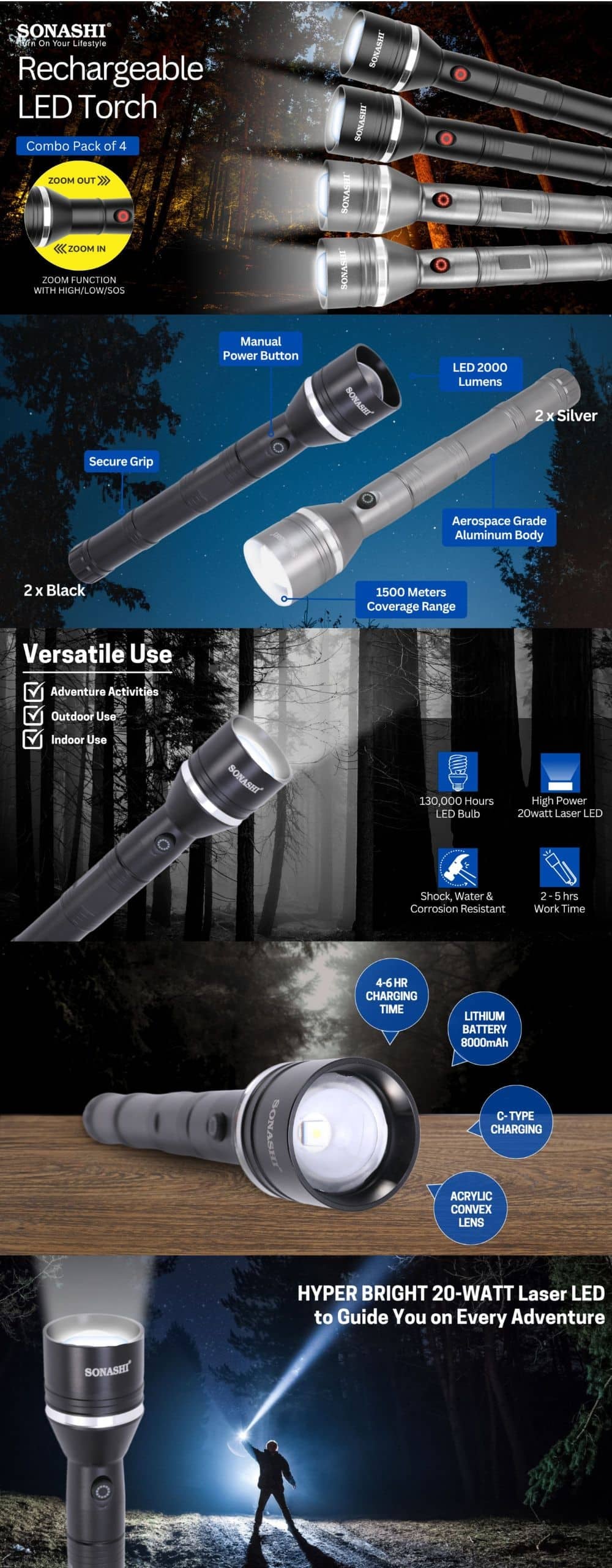 Sonashi Rechargeable LED Torch SLT-2511Z brochure