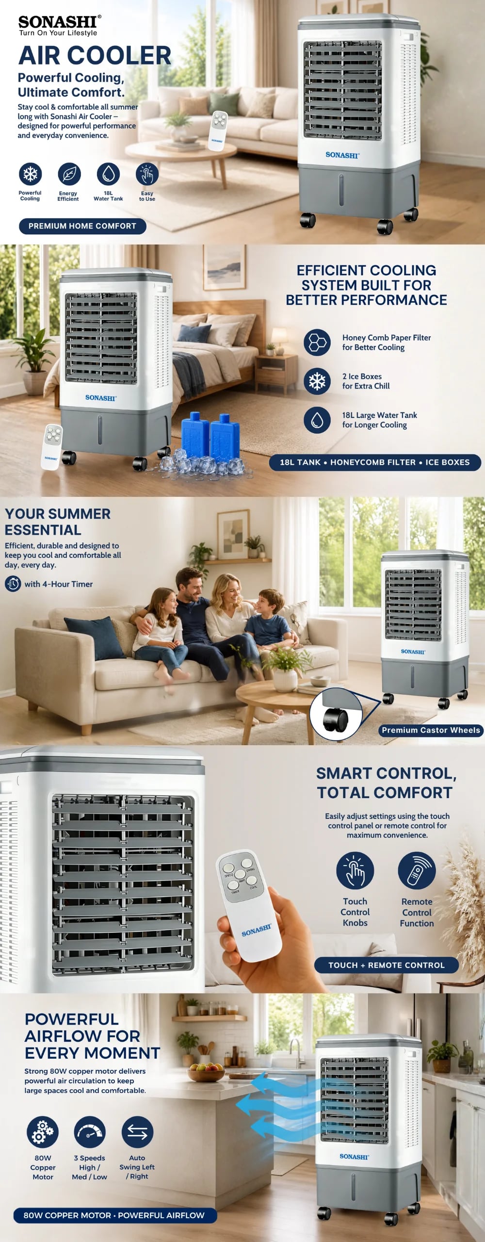 Sonashi Air Cooler SAC-18 brochure