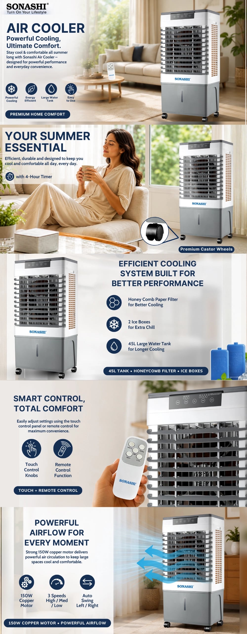 Sonashi Air Cooler SAC-45 brochure