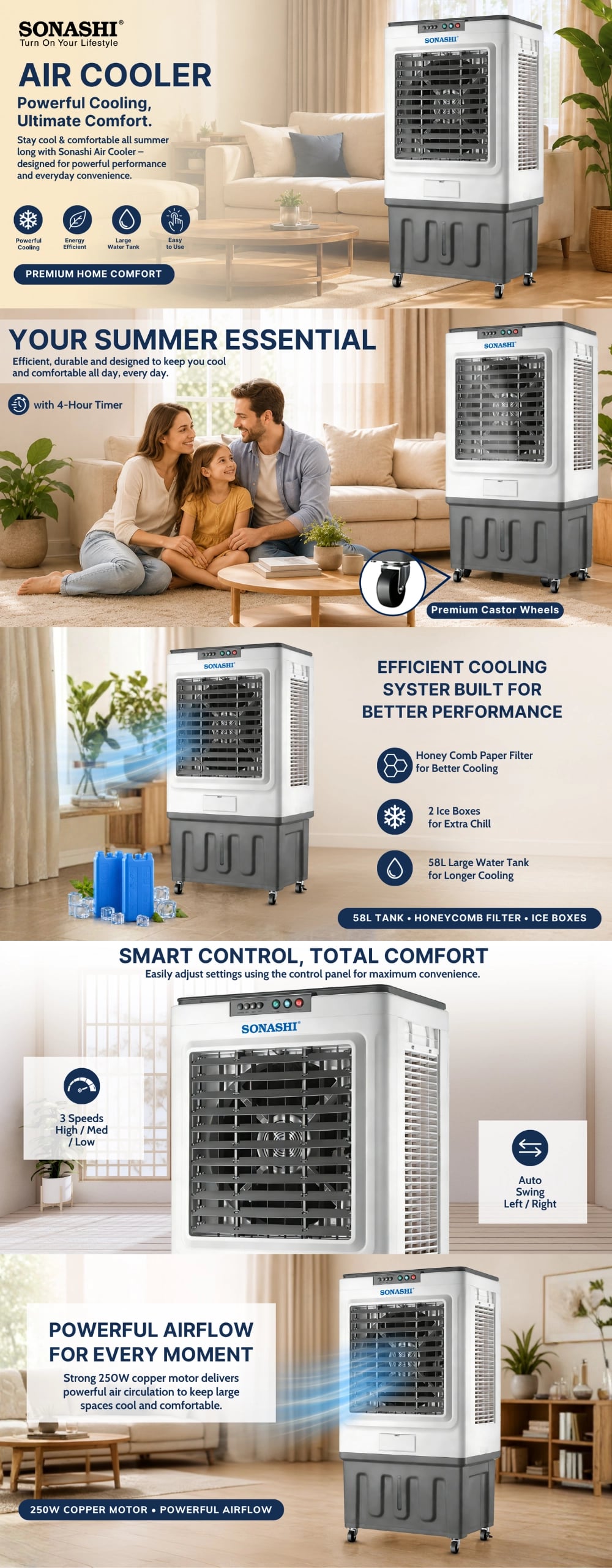 Sonashi Air Cooler SAC-58 brochure