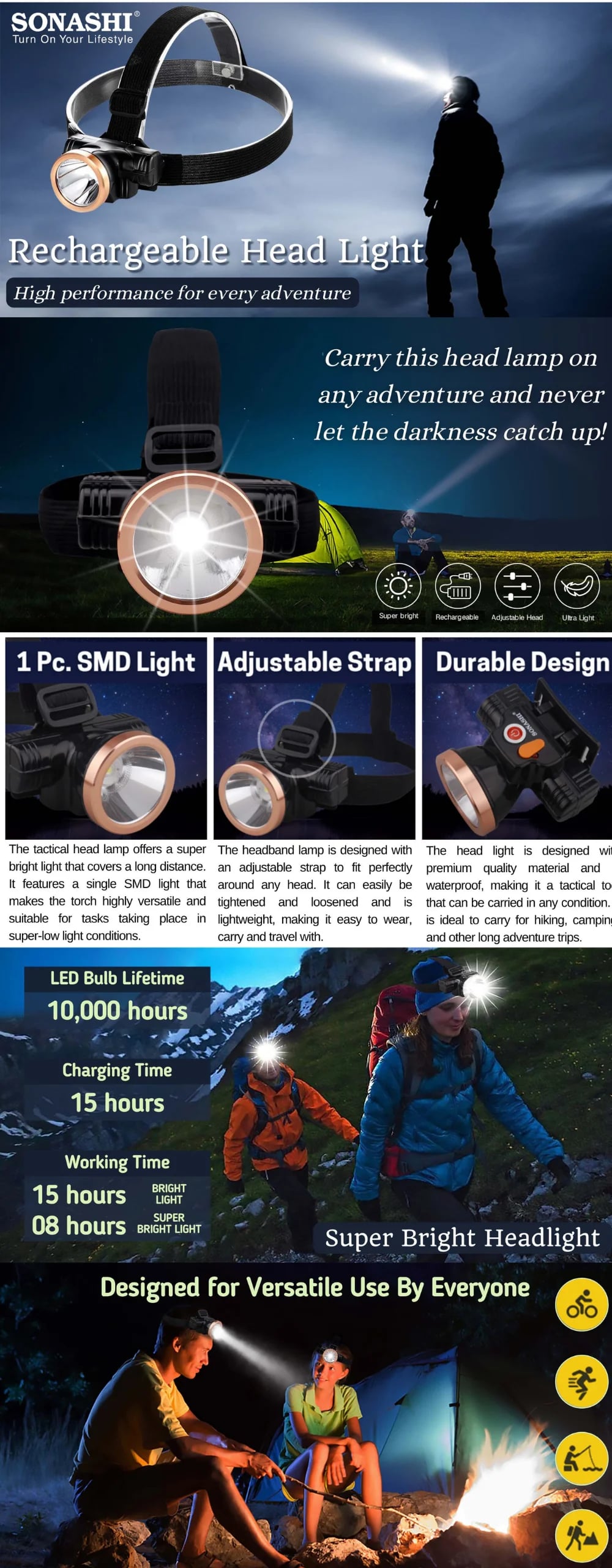 Sonashi Rechargeable Head Light SHL-333 brochure