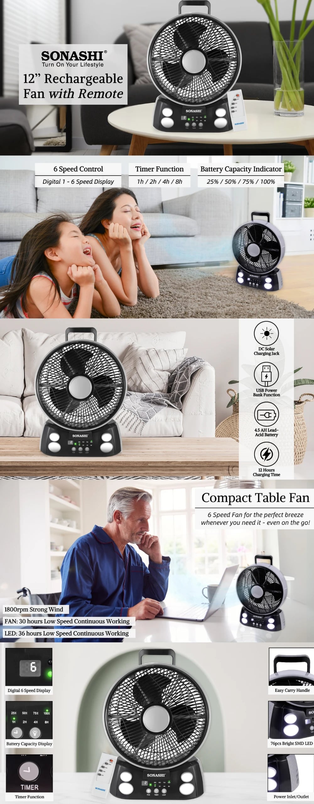 Sonashi 12 Inch Rechargeable Fan SRF-212 brochure
